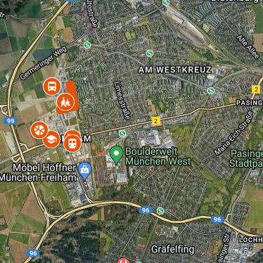 A very different model of development